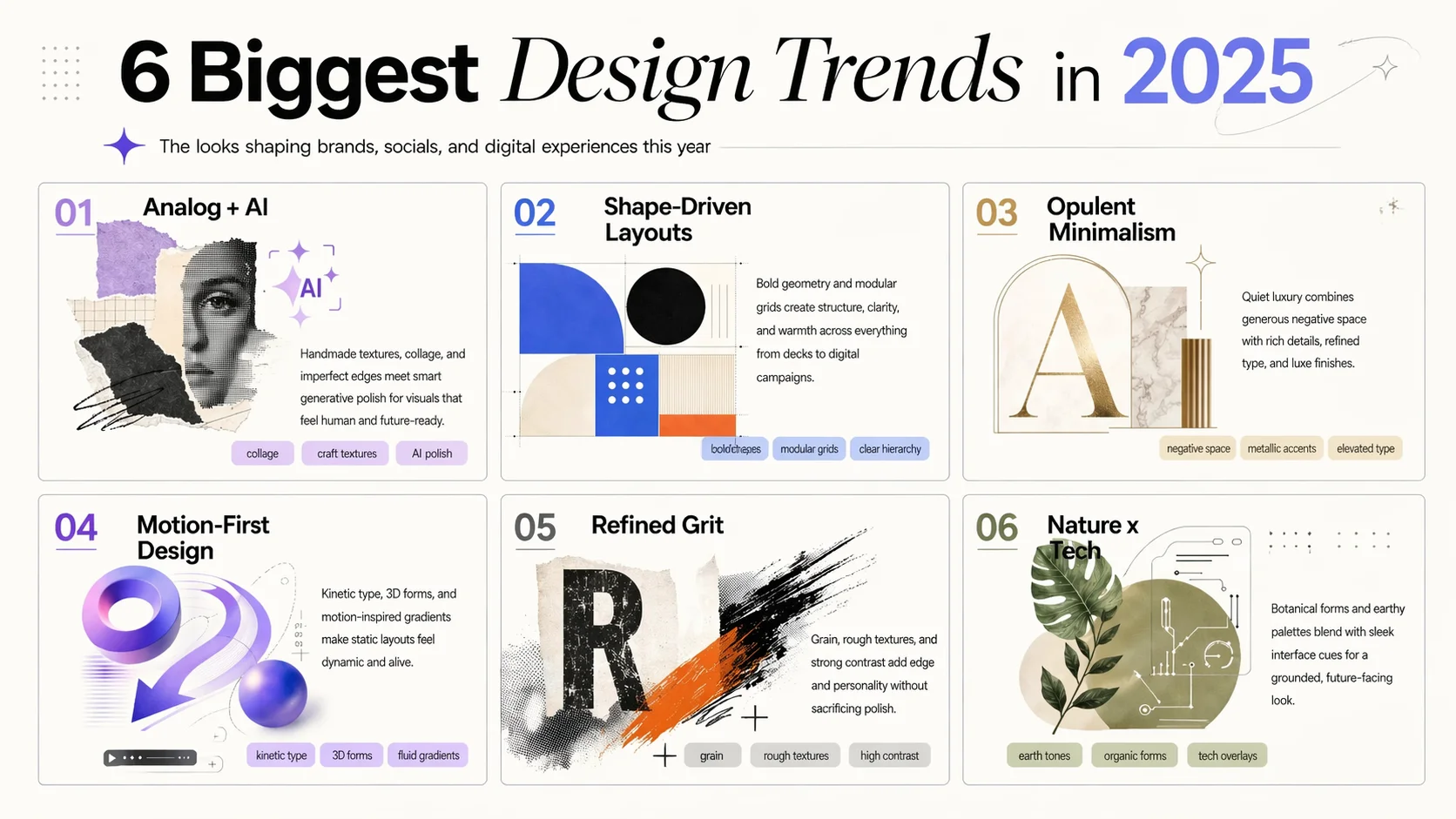 Composição Baseada em Raciocínio